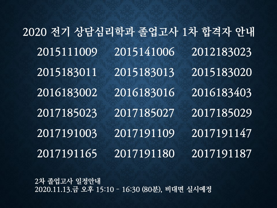 2020 전기 상담심리학과 졸업고사 1차 합격자 안내 2015111009 2015141006 2012183023 2015183011 2015183013 2015183020 2016183002 2016183016 2016183403 2017185023 2017185027 2017185029 2017191003 2017191109 2017191147 2017191165 2017191180 2017191187 2차 졸업고사 일정안내 2020년 11월 13일 금요일 오후 15시10분부터 16시 30분까지 80분 비대면 실시예정