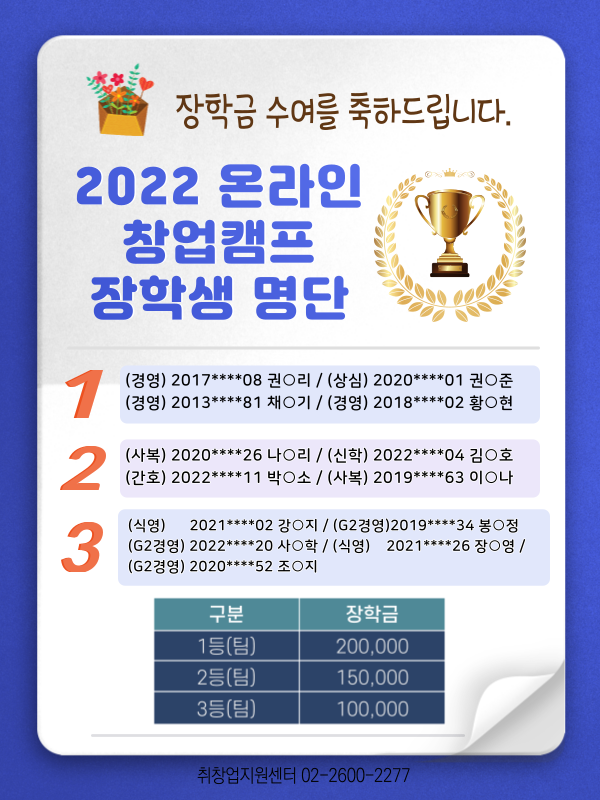 %EC%98%A8%EB%9D%BC%EC%9D%B8%EC%B0%BD%EC%97%85%EC%BA%A0%ED%94%84-%EC%9E%A5%ED%95%99%EA%B8%88-%EB%AA%85%EB%8B%A8-%ED%99%88%ED%8E%98%EC%9D%B4%EC%A7%80%EA%B3%B5%EC%A7%80.png
